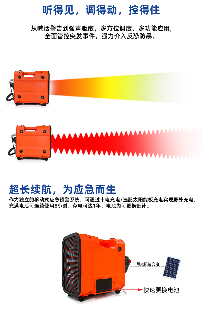 強聲器詳情頁720---中文_03.jpg